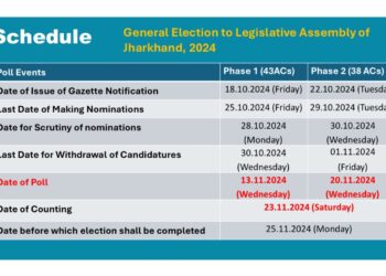 Election Breaking