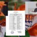 कांग्रेस ने जारी किया 21 प्रत्याशियों की लिस्ट, झरिया से पूर्णिमा तो बाघमारा से जलेश्वर ने मारी बाजी, देखें…